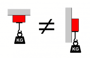Mit jelent a mágnes kg-ban mért húzóereje?
