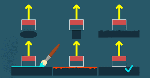 Mágnes húzóereje kilogrammban + gyakorlati mértékegységek