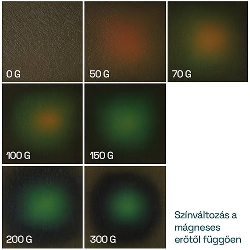 színváltozás a mágnes erejétől függően