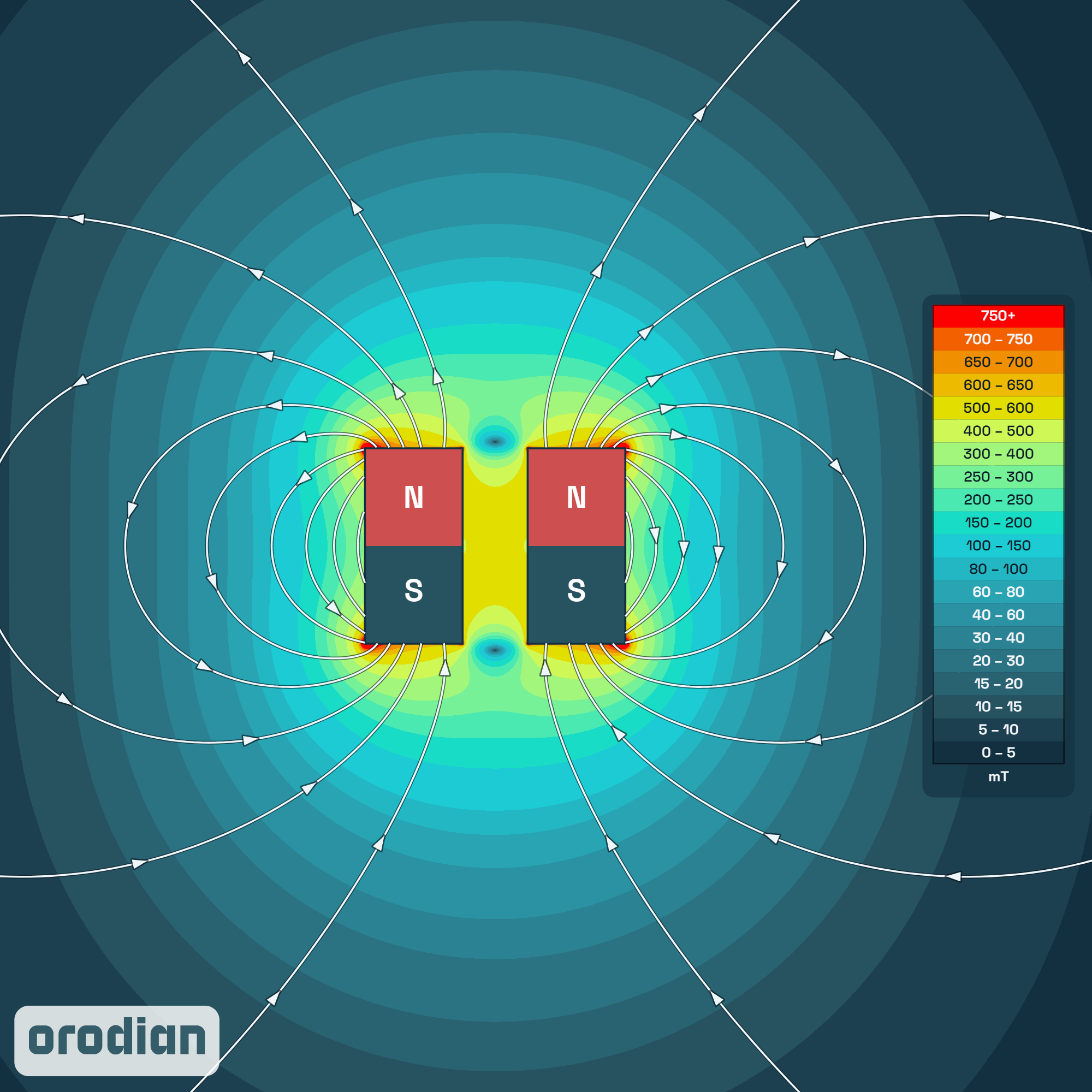 Neodímium mágnes gyűrű 8-2×6 mm N50 – a
mágneses mező intenzitástérképe (szimuláció)